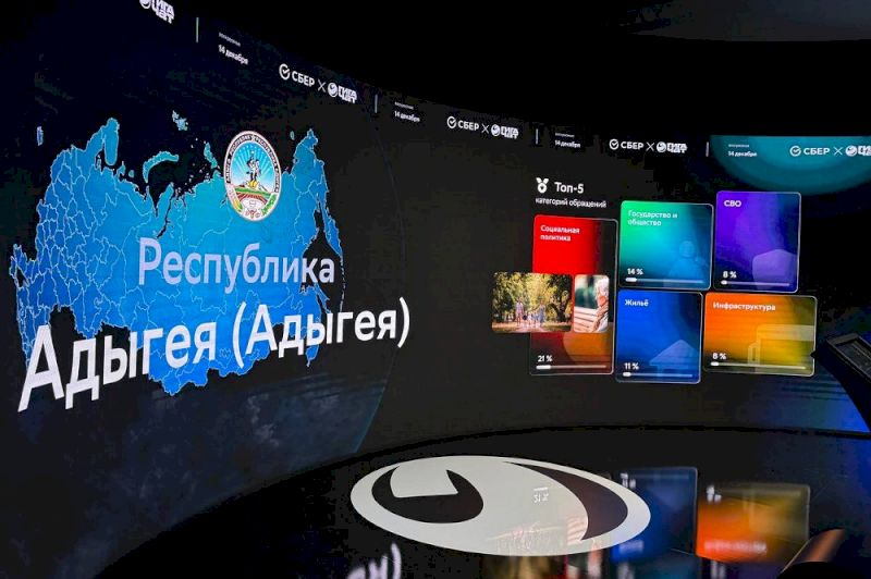 Стали известны топ-5 категорий обращений жителей Адыгеи президенту России