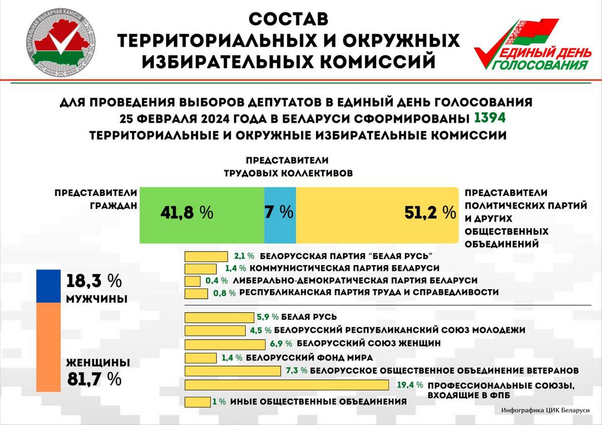 телеграм канал для чтения манги фото 11