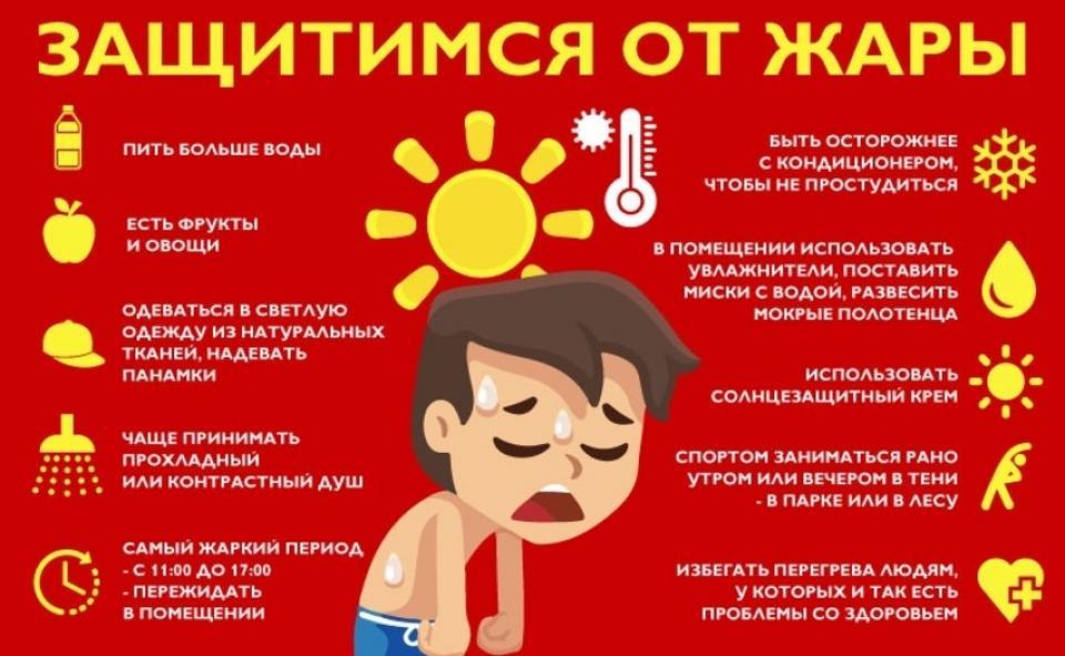 Осторожно жара презентация