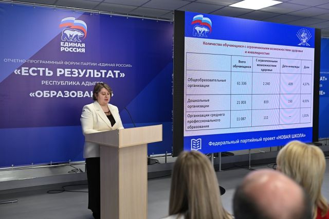 Вопросы развития образования обсудили участники форума «Есть результат!» 