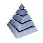 Pyramid 3Dmc